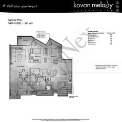 Kovan Melody (D19), Condominium #430059901